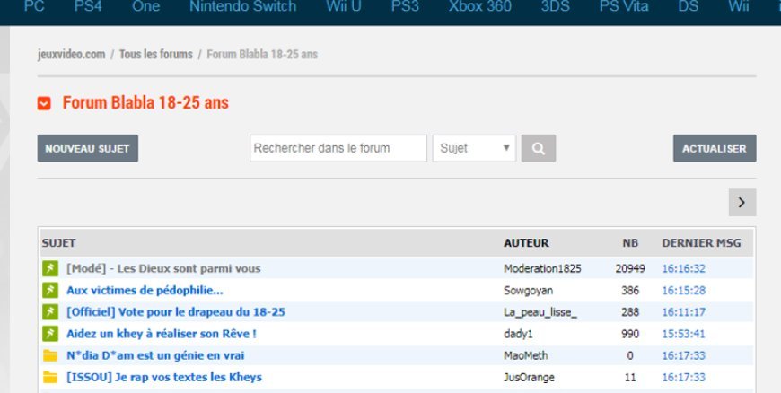 Forum PS5 : les meilleurs espaces de discussion